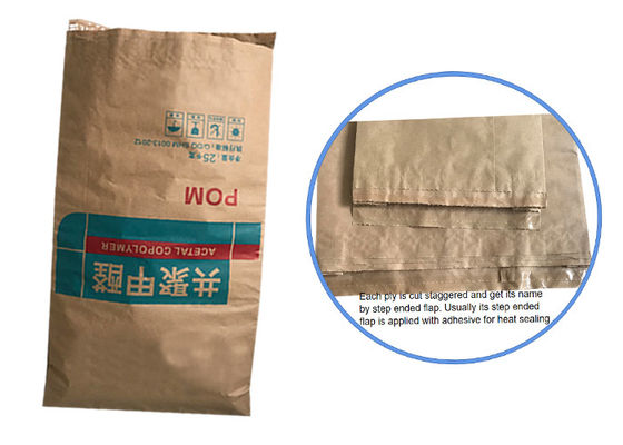 25KG Multiwallクラフトの紙袋は粉材料の包装のために最下つまむ