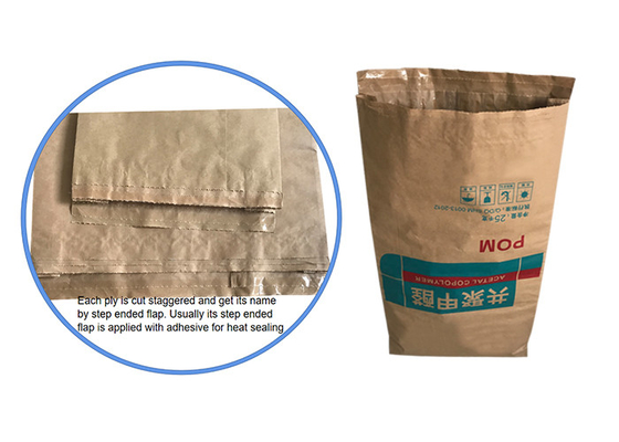 白いブラウンの食品等級Multiwallゼラチンの包装のためのヒート シールされた袋をクラフト紙